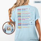 Comfort Colors® Big Fan Of Human Rights Shirt, Equality Shirt, LGBT Support Tee, BLM Shirt, Social Justice Gift, Protest Activist Shirt